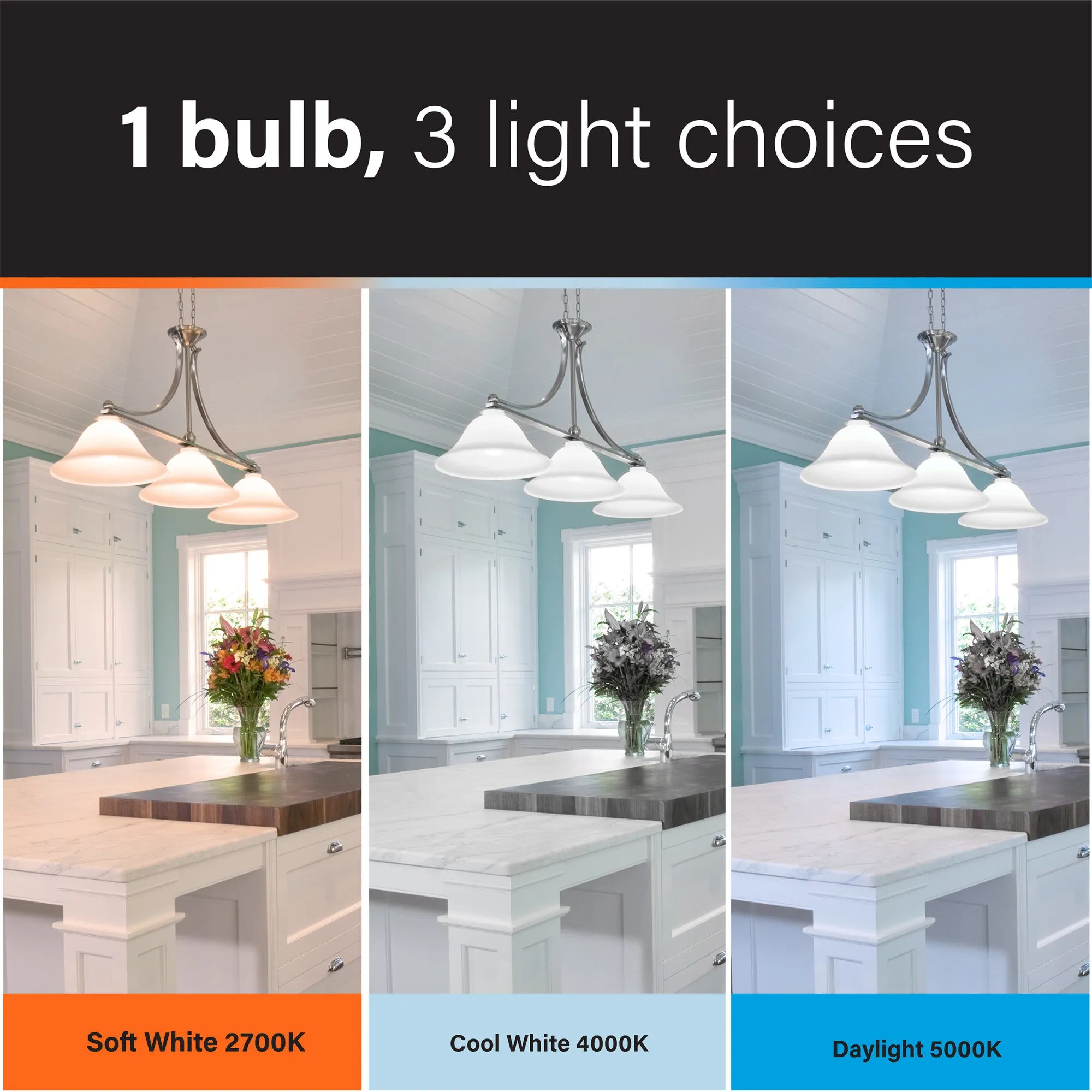 100W Replacement Color Selectable Motion Sensor LED Bulb