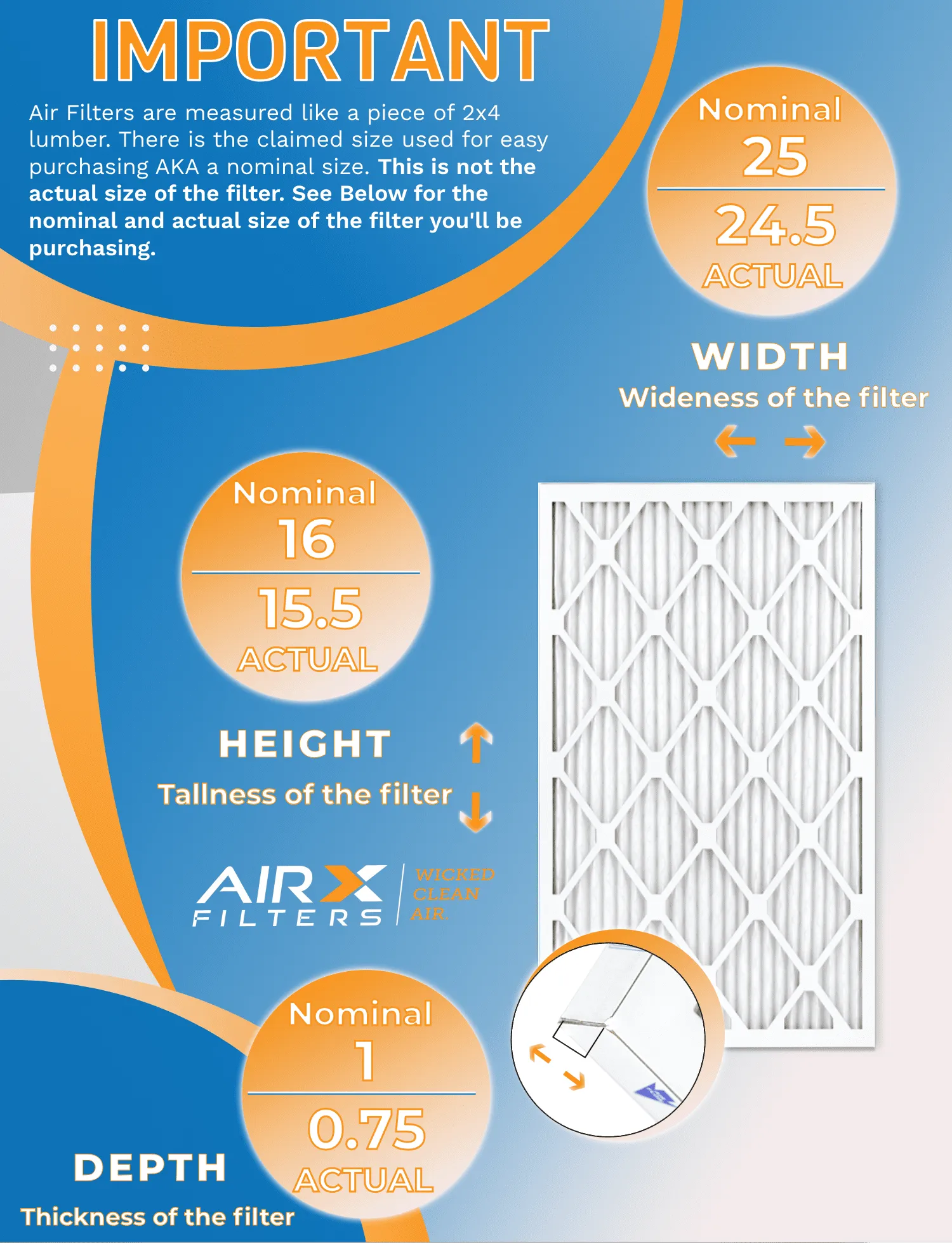 16x25x1 Air Filter MERV 11 Rating, 12 Pack of Furnace Filters Comparable to MPR 1000, MPR 1200 & FPR 7 - Made in USA by AIRX FILTERS WICKED CLEAN AIR.
