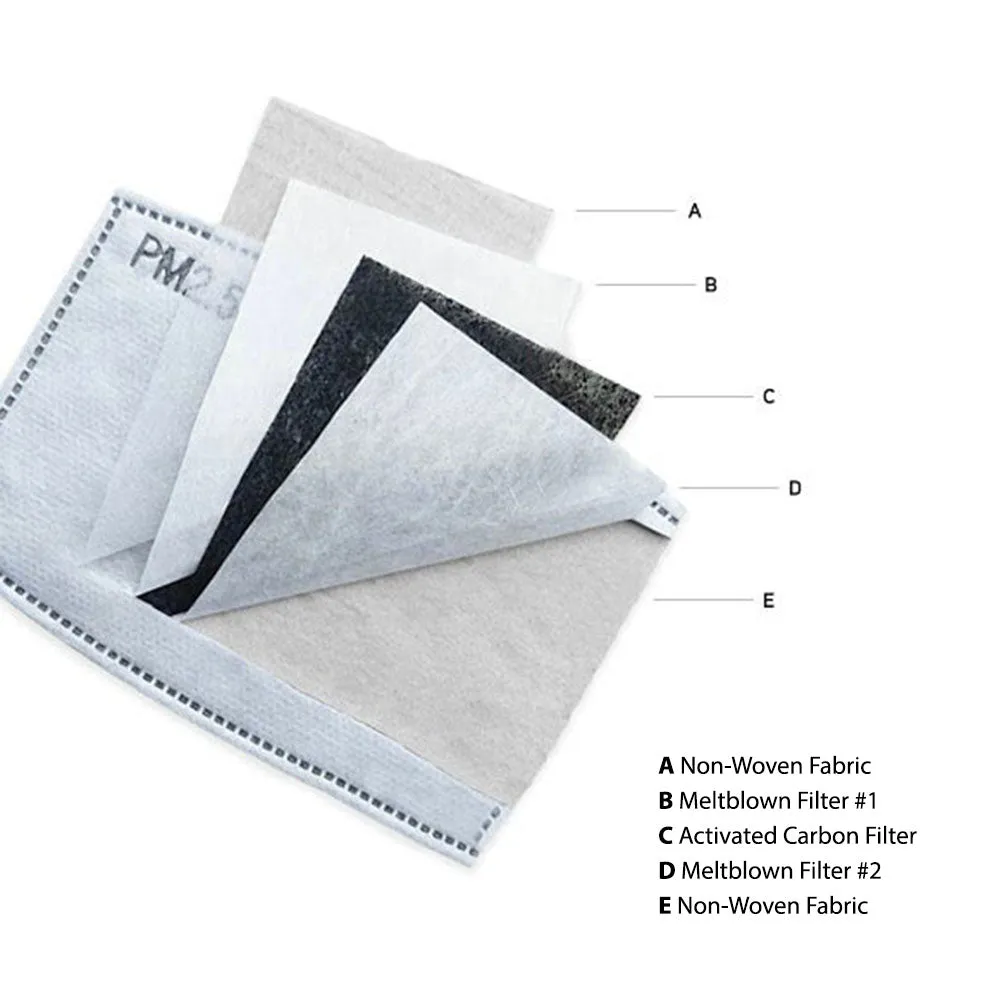Face Mask Navy Blue Cotton