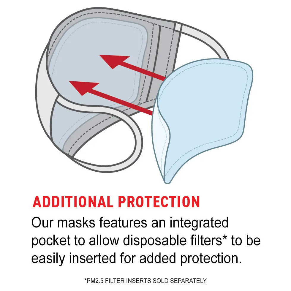 FAST TIMES 2-PLY PROTECTIVE FACE MASK W/ FILTER POCKET