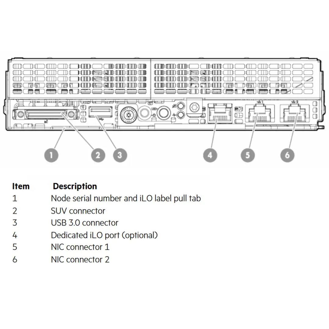 HPE Proliant Apollo 2000 Gen9 CTO Server