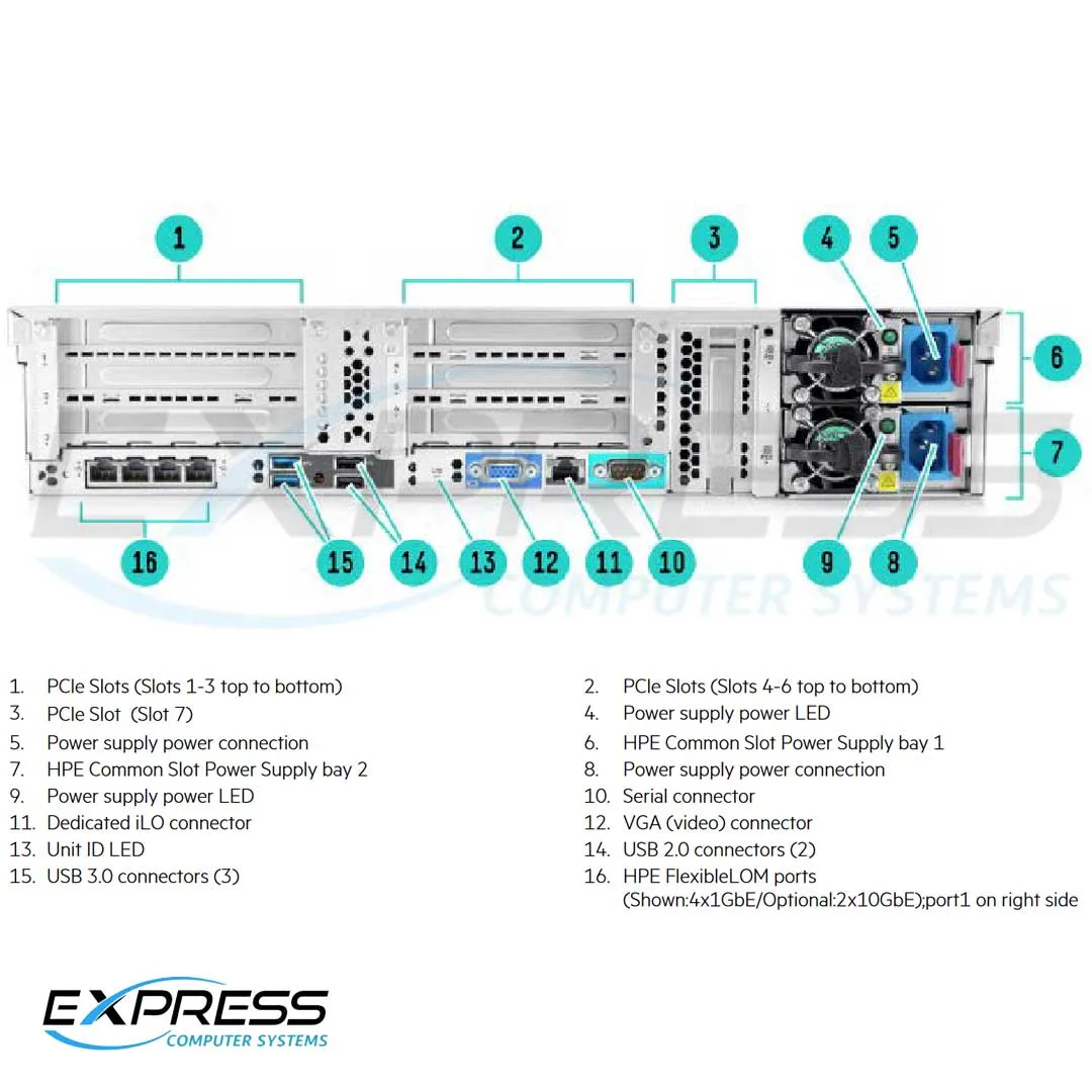 HPE ProLiant DL560 Gen9 CTO Rack Server
