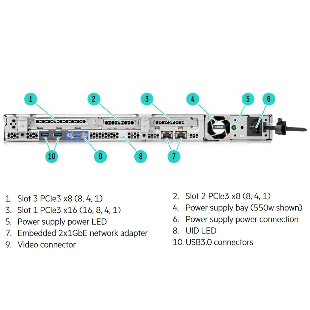 HPE ProLiant DL60 Gen9 CTO Rack Server